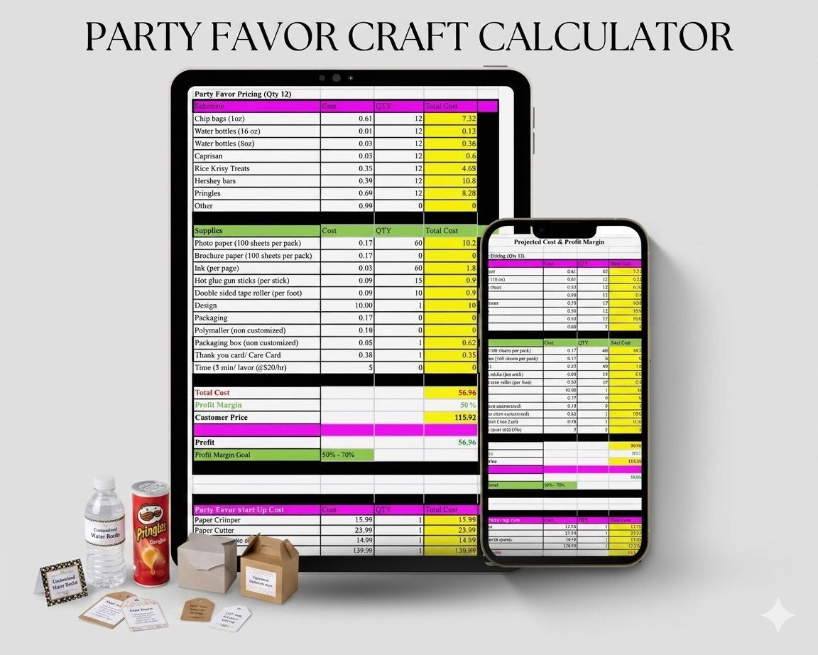 Craft Calculator For Party Favors